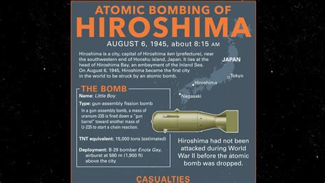 dropping the atomic bomb trivia